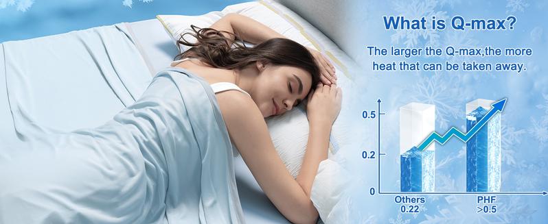 PHF Double Cooling Blanket for Hot Sleepers, Arc-Chill Q-Max>0.5, Cozy, Lightweight, Breathable Oversized Luxury Blanket for Bed, Couch and Sofa, Perfect Gift