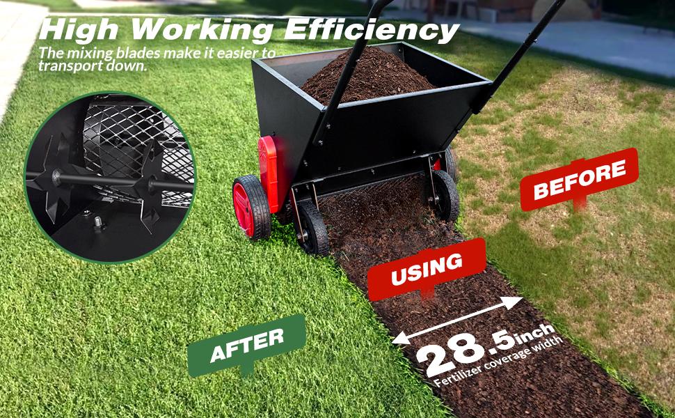 Lawn Drop Spreader, Topdresser, Compost Spreader, Mini Topper, Peat Moss Spreader Push-Type Fertilizer with Rotate Blades, Push Garden Seeder with Adjustable Rate Metal Mesh Basket for Feed