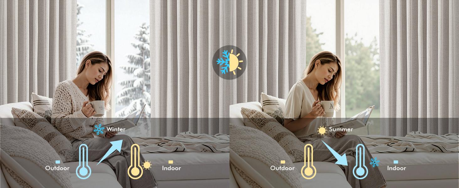 Home Decoration Curtains, 2-Panel 42x84" 100% Blackout Linen Luxury Thermal Insulation Draperies with Back Tab & Rod Pocket, Room Darkening Window Treatments for Bedroom, Living Room