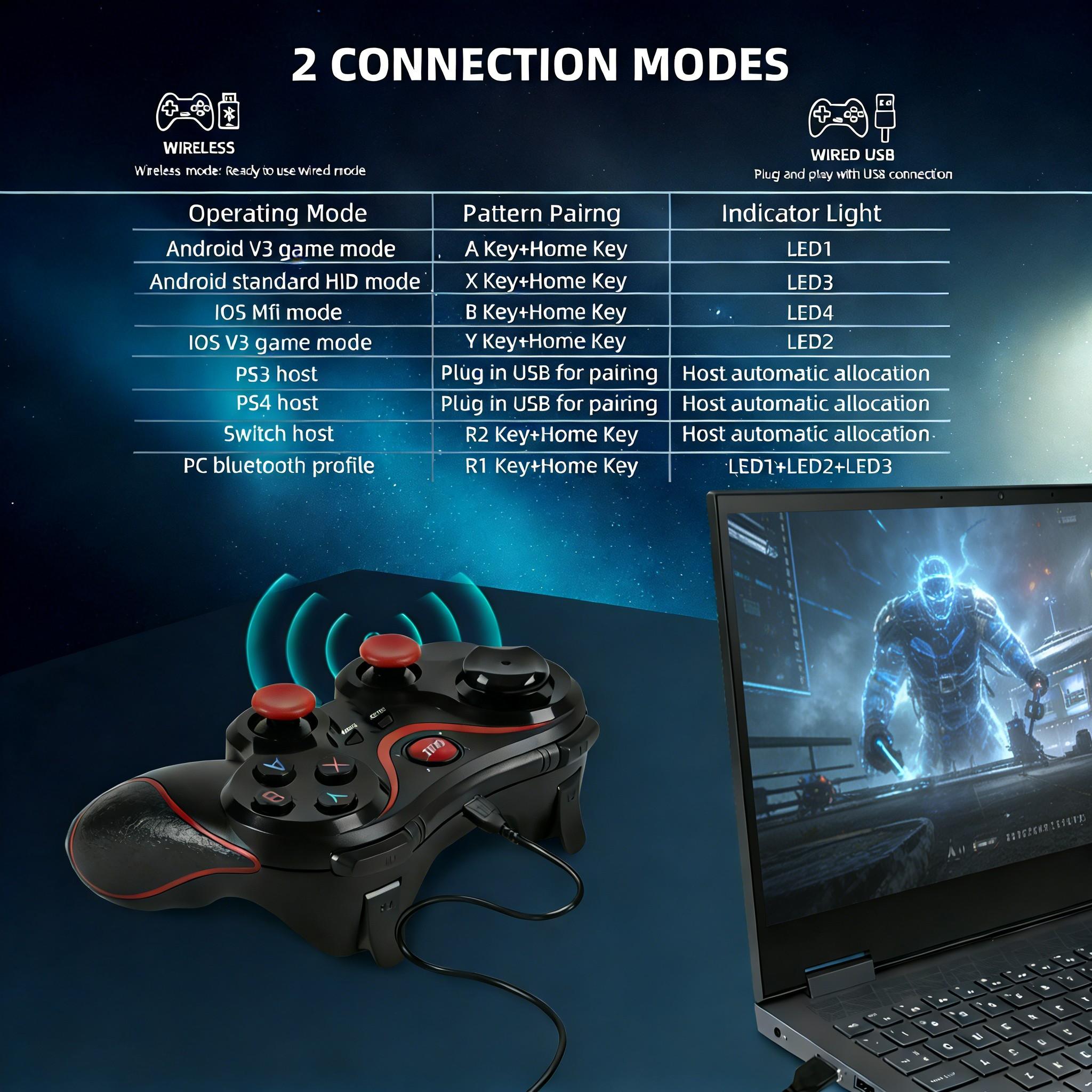 Wireless Game Controller for PC Mobile Phone TV BOX Computer Tablet Joystick Gamepad, National Day Offers, Bluetooth-compatible Game Controller for Ramadan, Handheld Gamepad