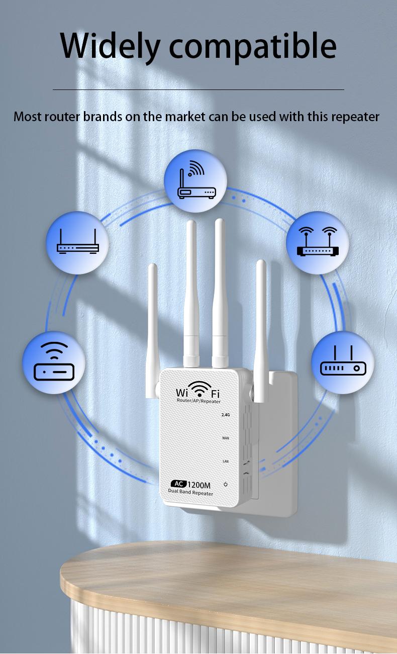 2025 ZIHNIC WiFi Extender, 1200Mbps Dual Band (5GHz/2.4GHz) Signal Booster,1.2Gbps Home Wireless Signal Booster, Repeater with Ethernet Port for Home, Gifts