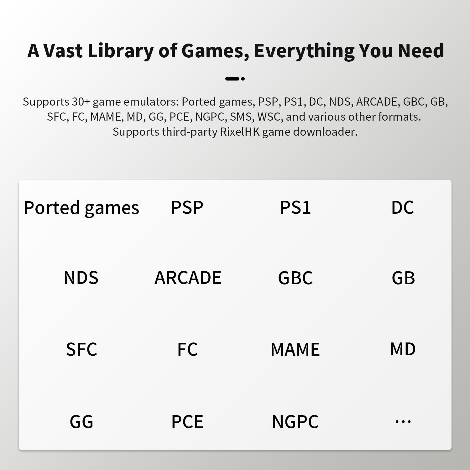 ANBERNIC RG 34XXSP Foldable Handheld Console RG34XXSP 3.4-inch OCA full lamination/ 720*480 Battery 3300mAH Online Multiplayer Via WiFi Linux 64-bit System Gifts