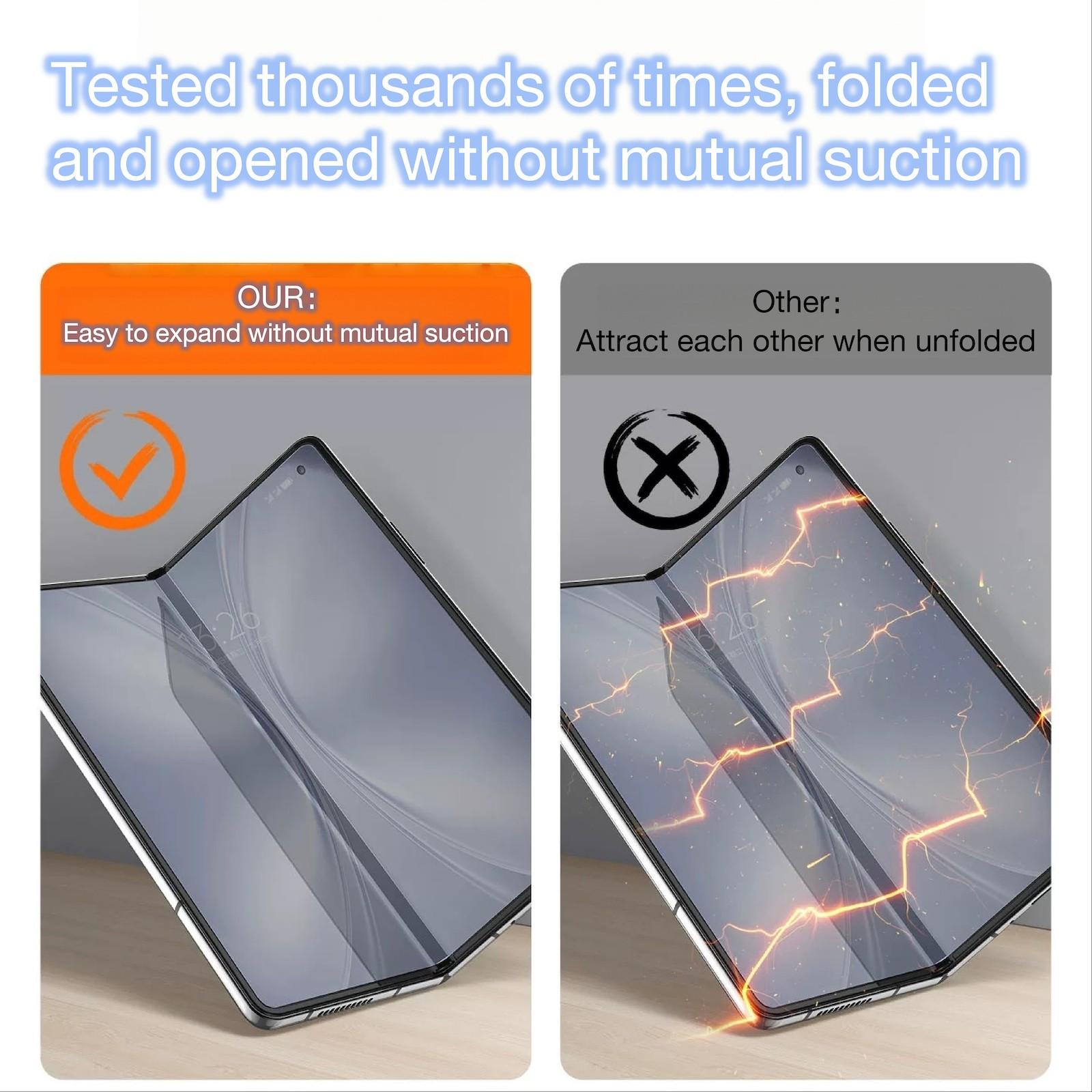 Huawei Mate X7 Foldable Screen Protector Film Set, Includes Alignment Tool, Super Smooth Application, 2-Piece Pack for Inner Display Protection
