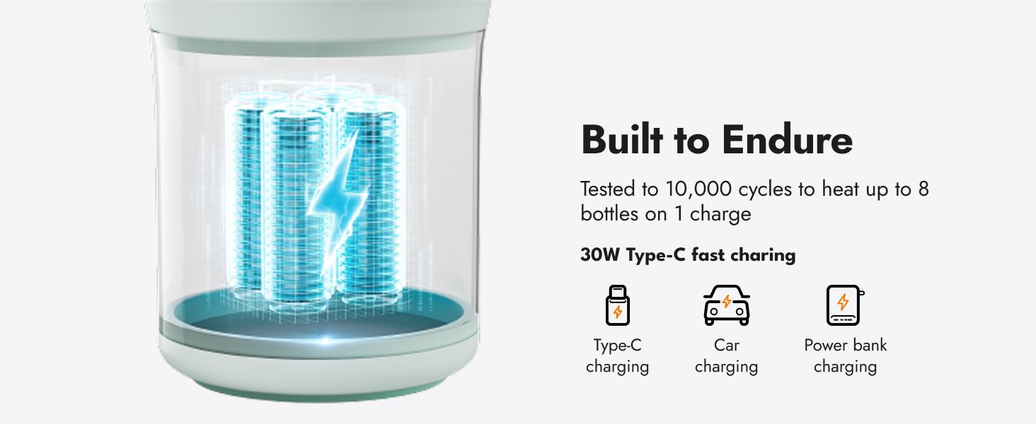 Papablic Pro Portable Bottle Warmer for Travel – Fast Heating, Built-in Sterilizer, 30W Fast Charge, 5-Temp Control, Easy-Clean Wide Mouth, Baby Milk Warmer for Breastmilk & Formula