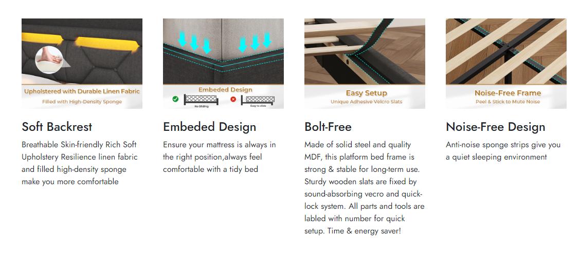 Sikaic LED Floating Bed Frame With Charging Station Hidden Storage Dark Grey Angersbed Furniture Headboard Modern Design Comfortable Home