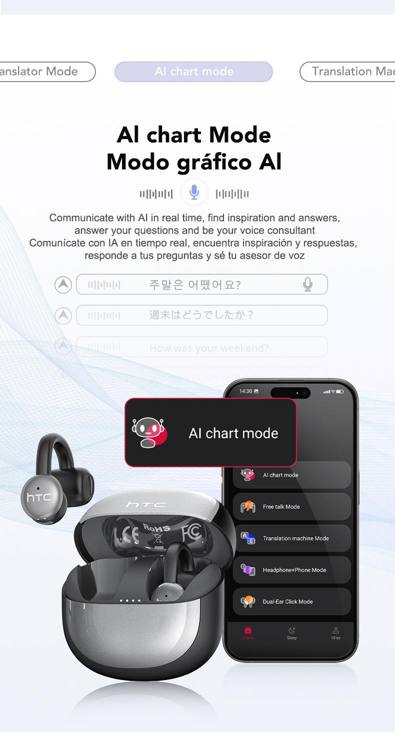 HTC NE15 AI translation earphones clip-on earphones business earphones Bluetooth earphones 6.0 low latency earphones IPX5 waterproof HiFi sound quality ear clip wireless earphones