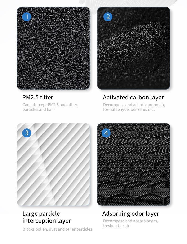 Desktop Mini Air Purifier, HEPA Filter Air Cleaner with Activated Carbon, USB Powered Odor Remover for Office Bedroom#Summervibes