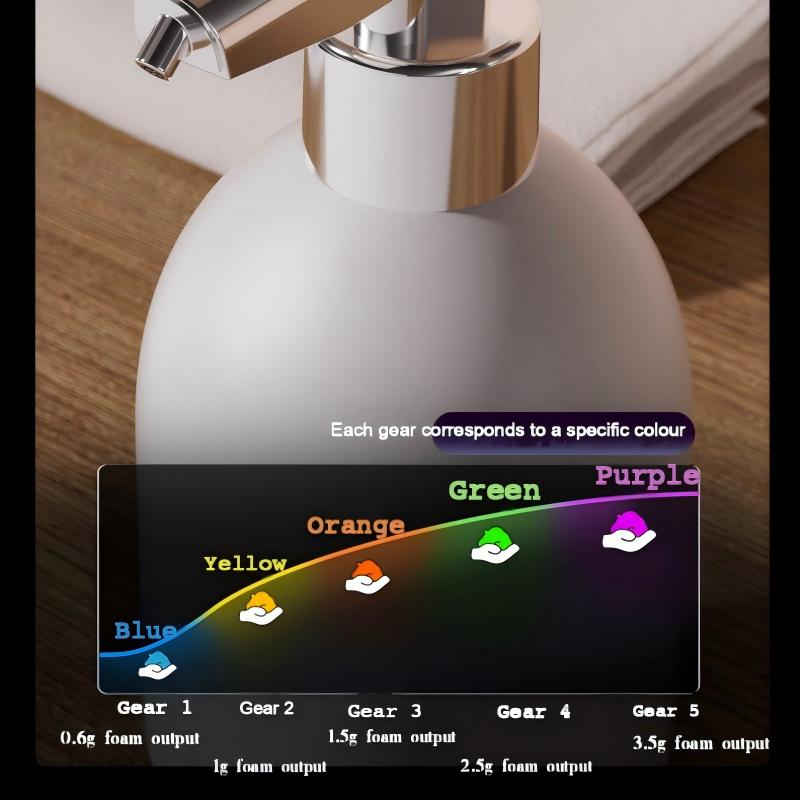 Automatic Sensor Soap Dispenser, Wall-Mounted Hand Sanitizer Machine, Convenient Liquid Soap Dispenser for Home and Office Use