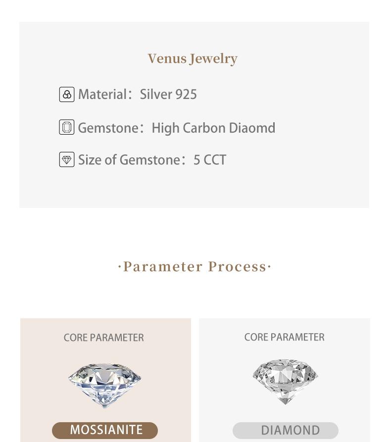 [Venus Jewelry] 2025 New Style Silver 925 Sterling Silver 5CT Ring Women's High End Fashion Ring