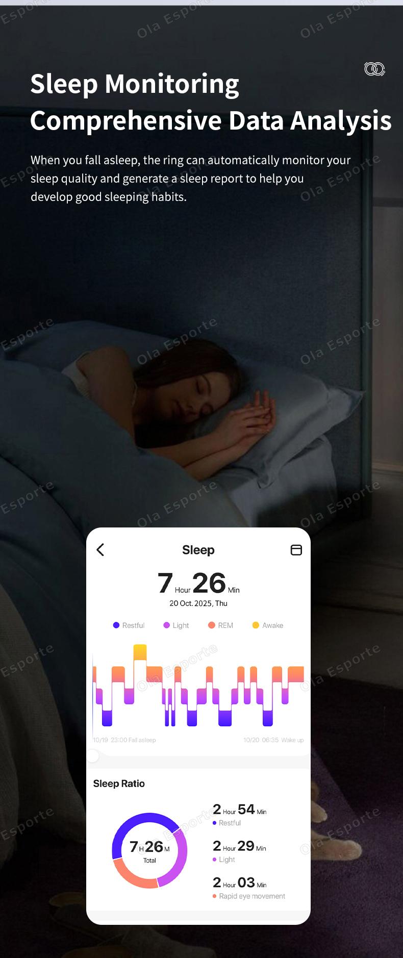 New Smart Ring Lady Heart Rate Sleep Health Monitor Menstrual cycle detection IP68 Waterproof Fashion Sport Rings Women Men