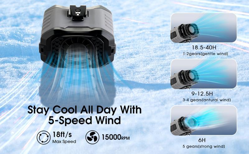 Summer 10000mah Portable Smart Waist Fan,Premium Neck Fan,Lightweight Hands-Free Cooling Fan,Super Long Standby Built-In Flashlight Rechargeable Battery Powered Fan,Wearable Body Belt Fan,Fan For Work,Hiking, Fishing,Night Fishing,Camping,Mother'S Day Summer 10000mah Portable Smart Waist Fan,Premium Neck Fan,Lightweight Hands-Free Cooling Fan,Super Long Standby Built-In Flashlight Rechargeable Battery Powered Fan,Wearable Body Belt Fan,Fan For Work,Hiking, Fishing,Night Fishing,Camping,Mother'S Day