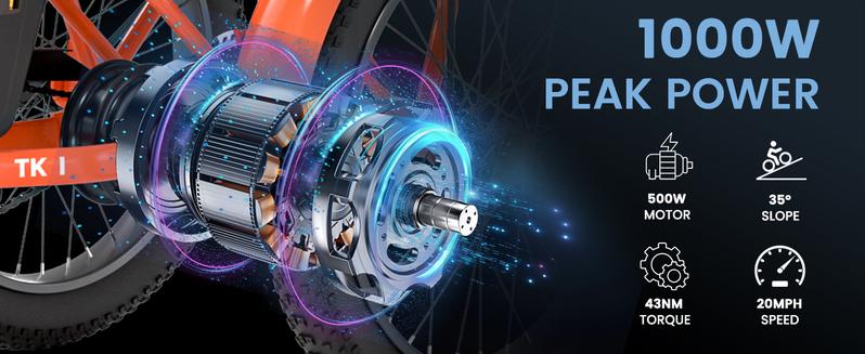 MOONCOOL TK1 Folding Electric Tricycle with Rack Bags , 750W Motor 48V Foldable Ebike Electric Trike for Adults, 20" Fat Tire 3 Wheel Electric Bicycle with Front & Rear Baskets