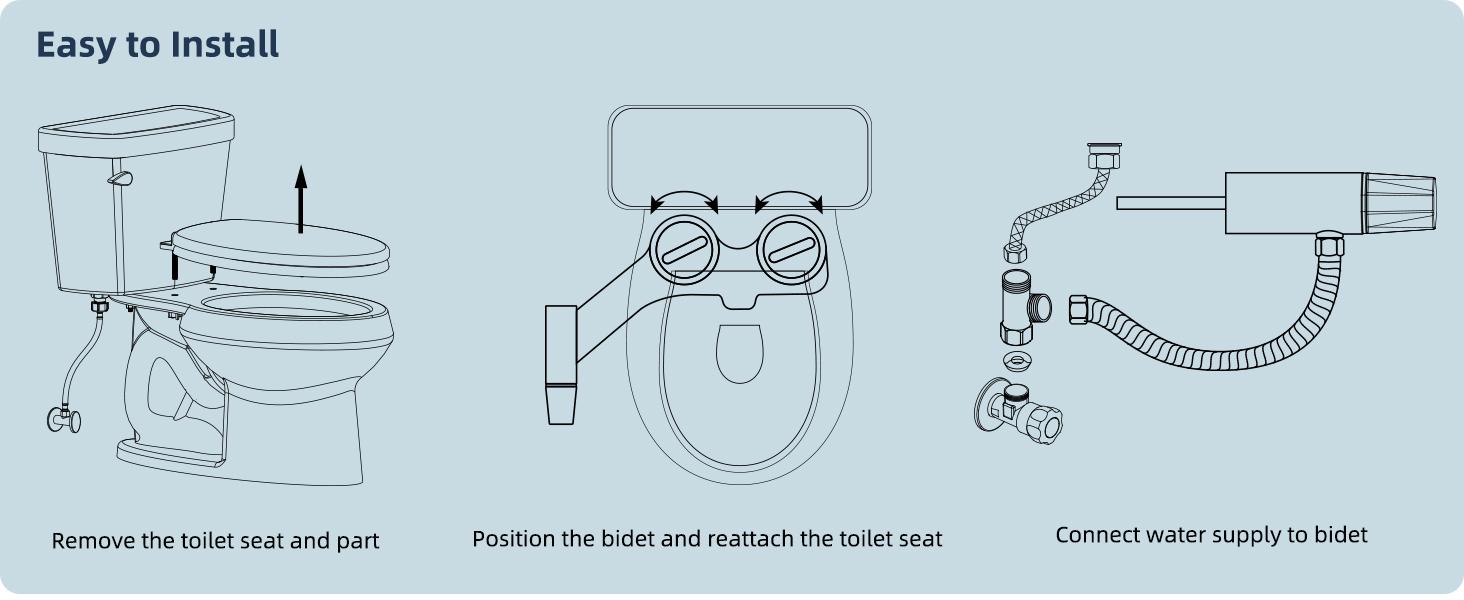 Ultra-Slim Bidet Attachment for Toilet, Non-electric Dual Nozzle (Frontal & Rear Wash) Hygienic Bidet Toilet, Adjustable Water Pressure with Fresh Water Bidet Toilet Attachment, White non-electric dual