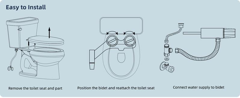Ultra-Slim Bidet Attachment for Toilet, Non-electric Dual Nozzle (Frontal & Rear Wash) Hygienic Bidet Toilet, Adjustable Water Pressure with Fresh Water Bidet Toilet Attachment, White non-electric dual