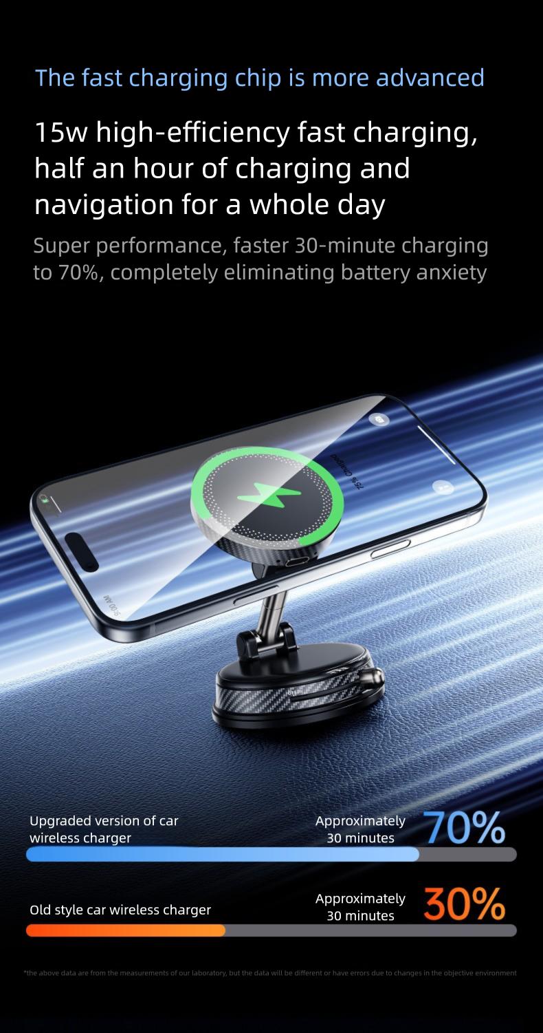Magnetic Wireless Charging Car Phone Mount, 360 °   Rotatable Universal Holder