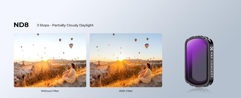 【K&F CONCEPT】Magnetic ND Filter Kit for DJI Osmo Pocket 3 Creator Combo -4-Pack (ND4+ND8+ND16+ND32), Optical Glass/HD/Multi-Coated Filters