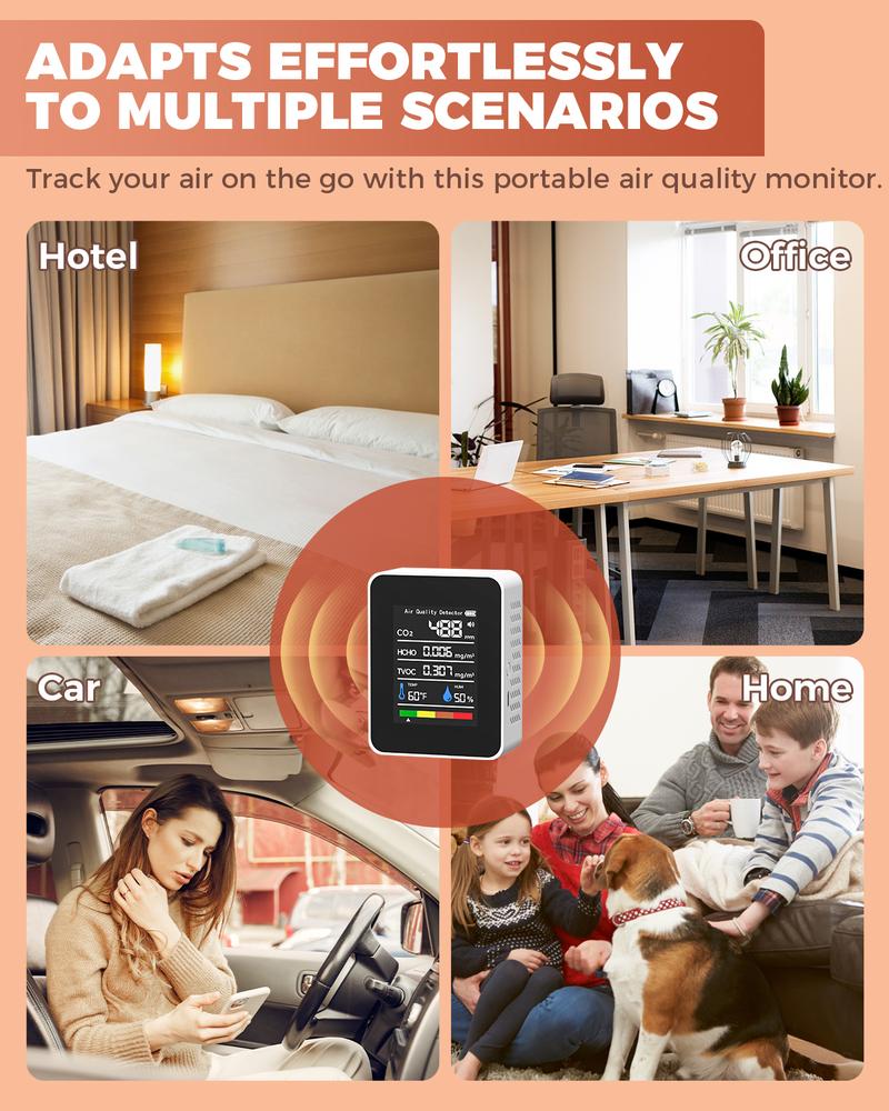 1 Unit Air Quality Monitor 5-in-1 Carbon Dioxide Meter with CO2 ,HCHO, TVOC, Temperature & Humidity Tester for Home,Travel,Grow Room,Office,Car