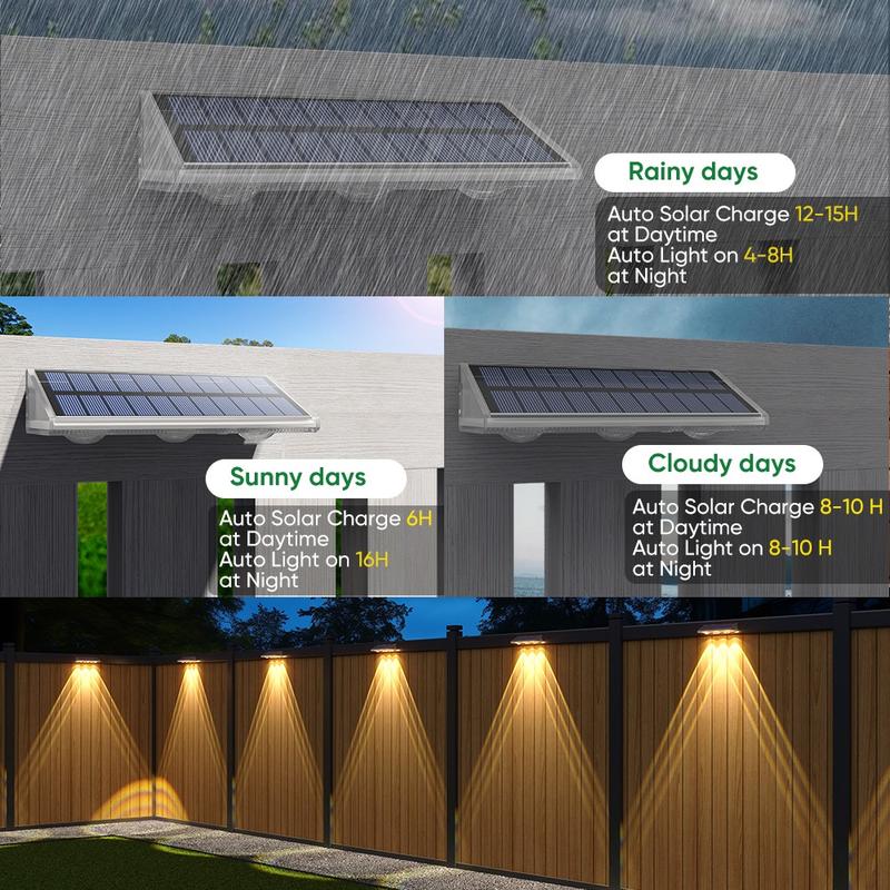 Outdoor Solar Garden Wall Light Fence Lamp, Solar Lights Outdoor, 2/4 Pack LED Solar Charging, Automatic Day Charge Night Light, IP68 Waterproof, 7 Color Options