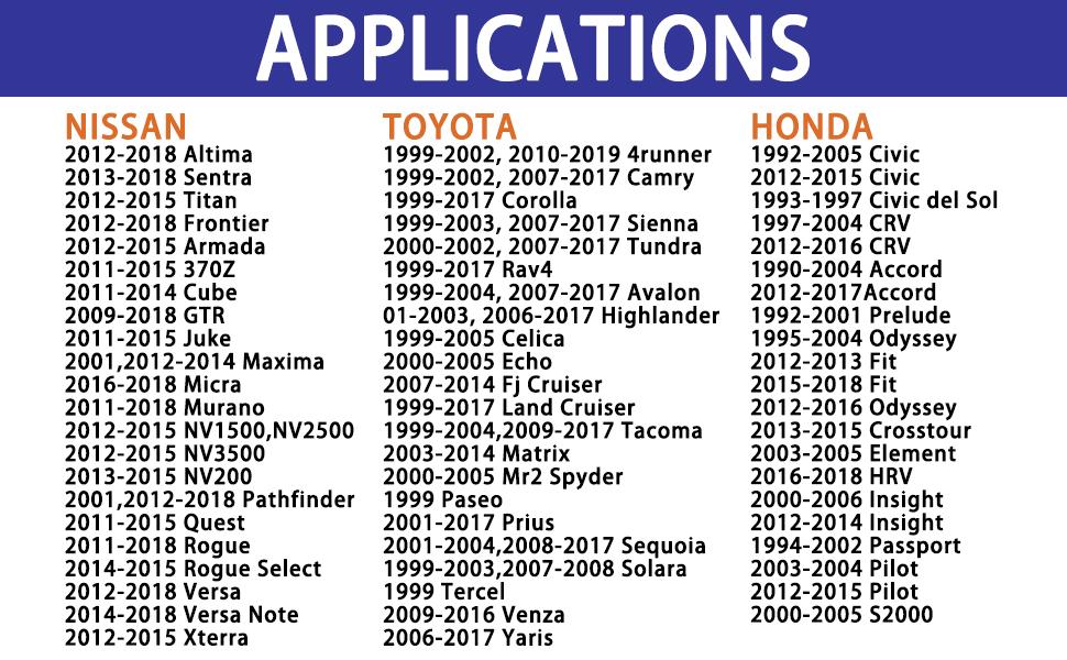 Locking Gas Cap, Lock Fuel Cap For NISSAN,TOYOTA,HONDA,CHEVROLET,GMC,BUICK,NFINITI,SUBARU,MAZDA,CADILLAC,ISUZU,LEXUS,ACURA,INFINITI,AUDI,MITSUBISHI Light Blue Skull Decal Three-Camera WiFi Dash with GPS Car Door Handle