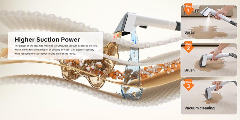 NEW Upgraded Heated Portable Spot Cleaner | Powerful Suction for Carpets, Upholstery, Car Interiors & Sofa