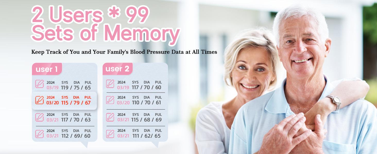 Wrist BP Monitors for Home Use with Curved Screen, Rechargeable Bp Machine, One-Button Switch Voice and User, Easy to Use, 5.31-9.25inch Bp Cuff, with Storage Case Bp Monitor