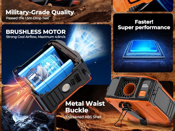 【14500mAh Upgrade】 FrSara Waist Fan built-in Power Bank, Portable Fan, with Metal Clip, High Speed Fan, Cooling Fan that Blows w/ Lanyard, 5-Speed, Light, LED Display, 5 in 1 Outdoor Fan, Desktop Fan, Outdoor Work, Outdoor Sports, Gift for Man 【14500mAh Upgrade】 FrSara Waist Fan built-in Power Bank, Portable Fan, with Metal Clip, High Speed Fan, Cooling Fan that Blows w/ Lanyard, 5-Speed, Light, LED Display, 5 in 1 Outdoor Fan, Desktop Fan, Outdoor Work, Outdoor Sports, Gift for Man