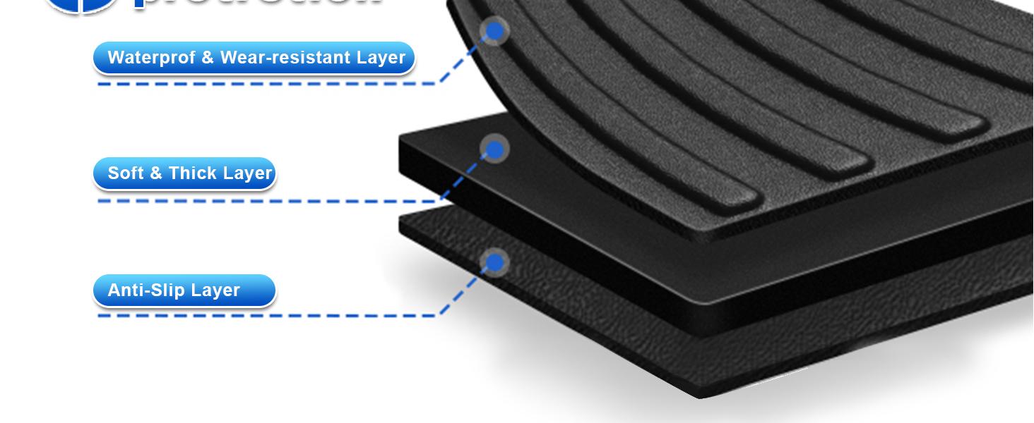 Floor Mats & Cargo Liner Set for Honda CRV CR-V 2012-2016 LX, SE & EX (Not Fit EX-L & Touring Models)| All-Weather Protection Floor Liners (1st & 2nd Row) + Trunk Mat | Black Full Set CRV Accessories