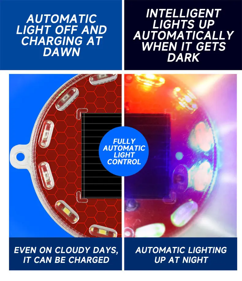 Solar-Powered Strobe Warning Light | Touch Control, Auto Light-Sensing, Strong Magnetic Mount, IP68 Waterproof, Multi-Color Flashing Safety Beacon for Vehicles