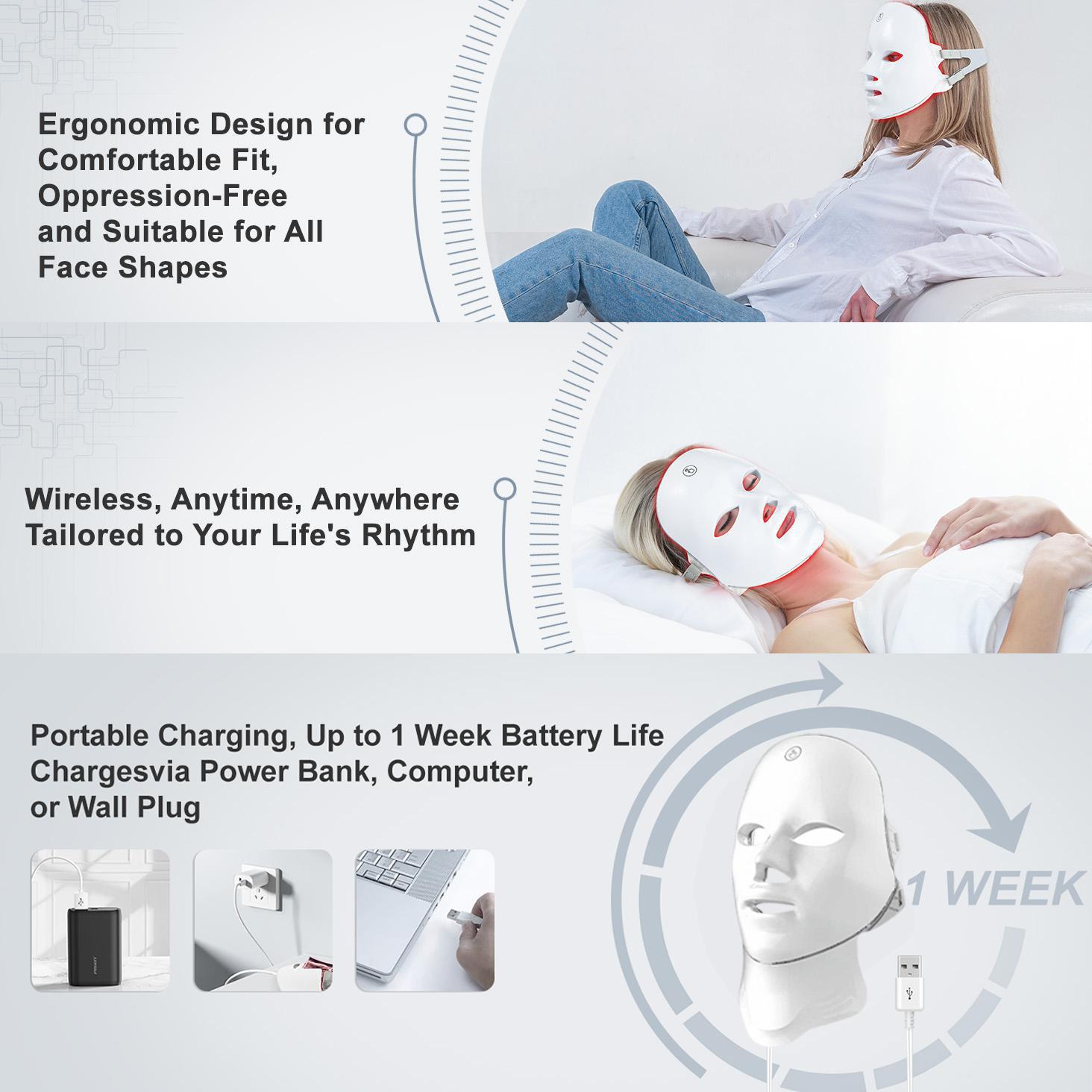 7-Color LED Facial & Neck Mask - LED Face Mask, Red Light Mask, Cordless Rechargeable, Ergonomic & Portable Skincare Kit for Home, Travel, Yoga, Daily Personal Care, Ideal Gift
