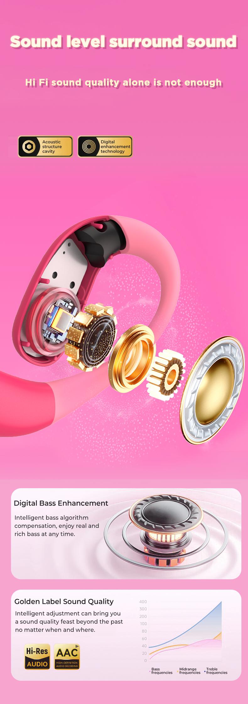 MINISO BM23 OWS Open Ear Wireless Bluetooth Earbuds HIFI Sound Quality Sports Headphones IPX5 Waterproof With microphone