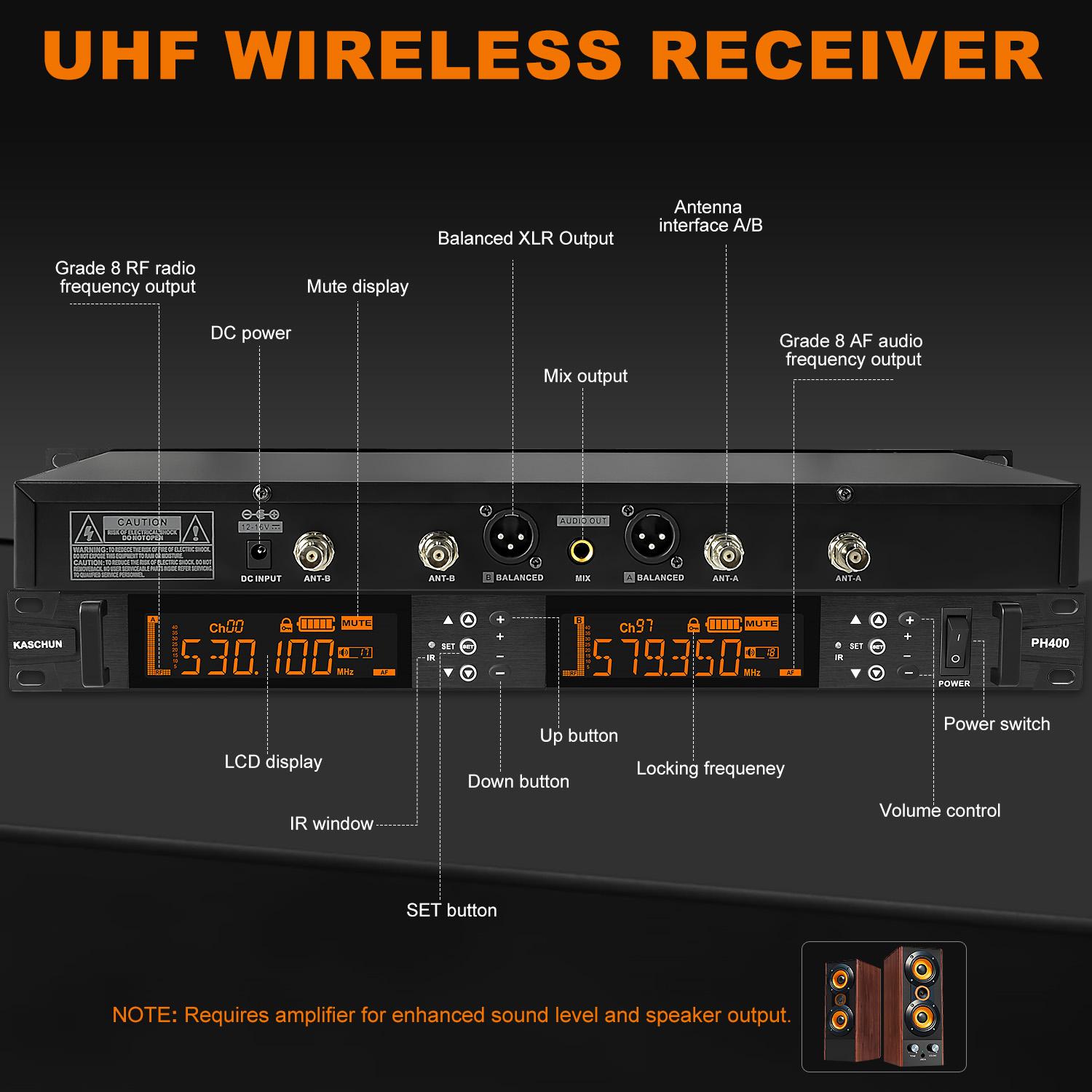 Kaschun Professional 2-Channel Wireless Microphone System, 328ft Long Range, Auto-Scan, 200 Adjustable Frequencies, Dual Handheld Mics for Karaoke, Church, DJ, Party, Singing