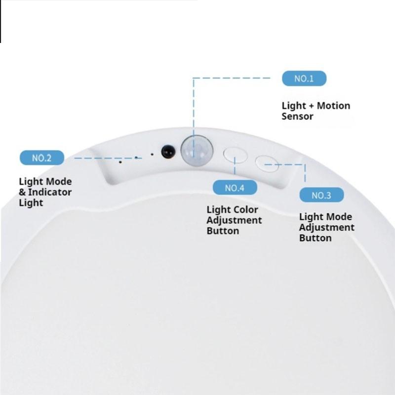 RGB Charging Ceiling Light, Magnetic Dimmable Lamp, USB-Charging Magnetic Induction Light, No Wiring or Installation Required, 4000 mAh Battery, Includes Remote For Living Rooms, Hallways, Bedrooms, Indoor Lighting