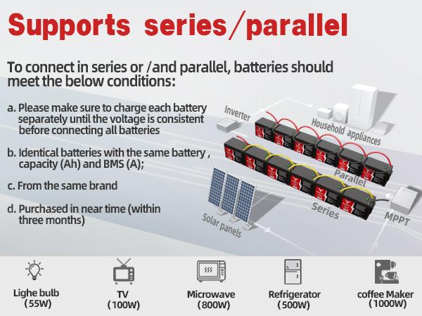 12V 300Ah Small-Volume LiFePO4 Lithium Battery, 200A BMS, 10000+ Deep Cycle Lithium Iron Phosphate Battery Great for Winter Power Shortage, RV, Marine and Off Grid Applications