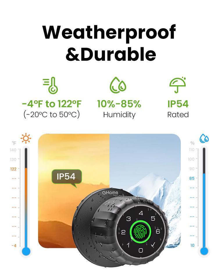 GHome Smart 4-in-1 Keyless Entry Door Knob with Biometric Fingerprint, Keypad, App and Bluetooth Control, Rechargeable Battery with Removable Charging Design for Home, Bedroom, and Apartment