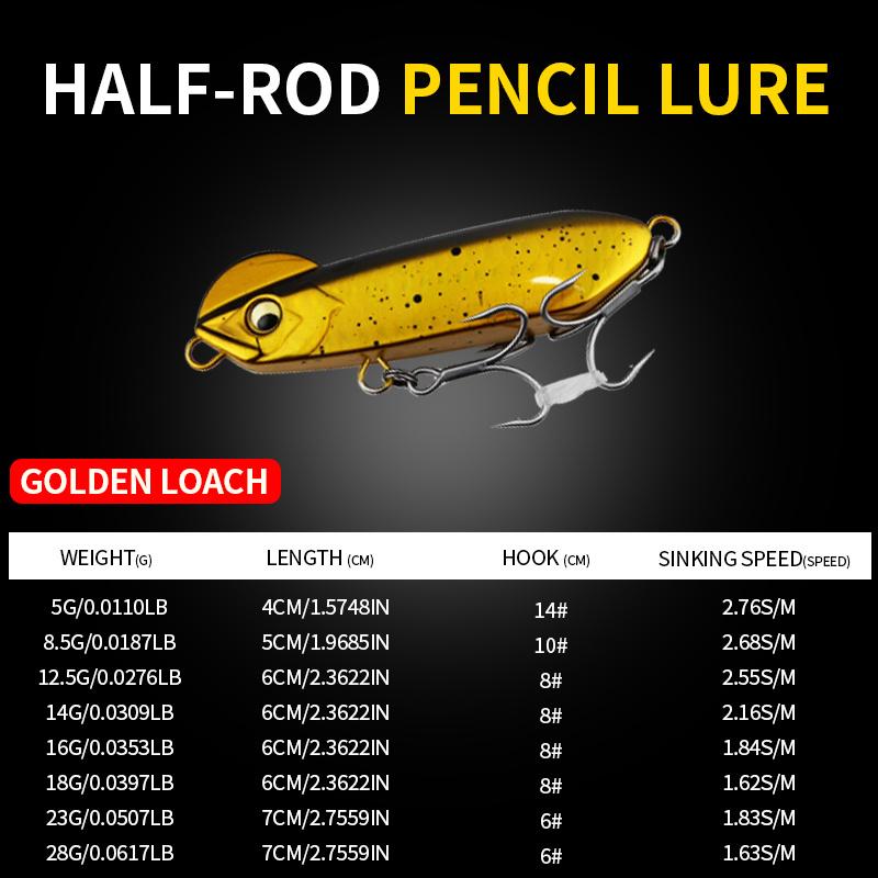 Lure, specially designed for trout and bass fishing. Made of artificial sinking bait material, suitable for freshwater fishing.