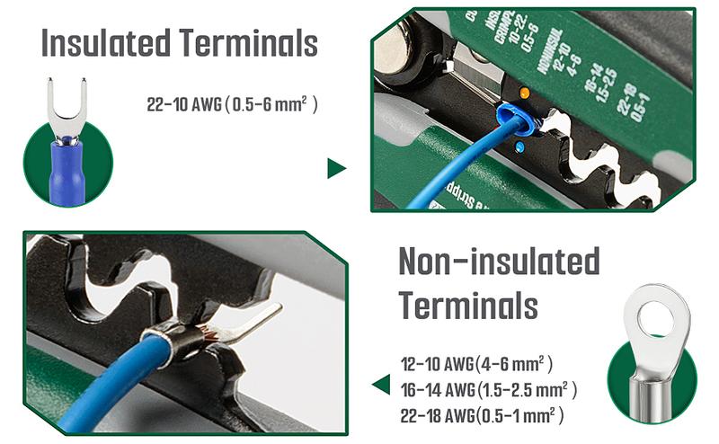 TESMEN TWS-322 Wire Stripper Self Adjusting Cable Stripping tool with Non-Contact Voltage Detection, 4-in-1 Automatic Wire Pliers, Universal Wire Cutters and Crimping Tool, for 10-24 AWG Electrical Wire