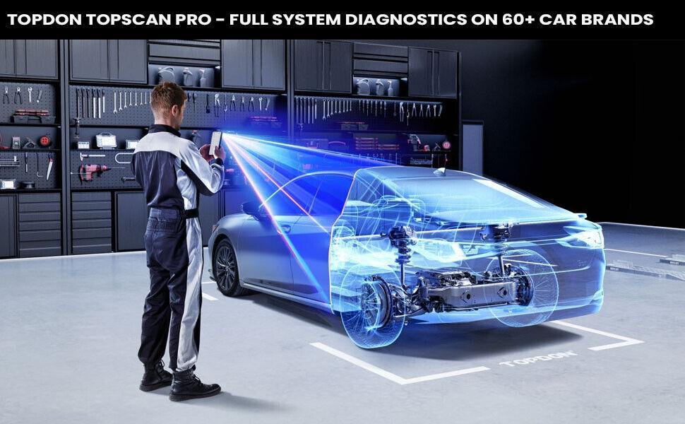 TOPDON TopScan Pro obd2 Scanner Bluetooth Connect Full System Diagnostics for iOS and Android for All Code Readers with Reset 13+ Reset Service Key Programmer Portable Topscan Lite Upgrade Car Vehicle Autos Outdoorfun