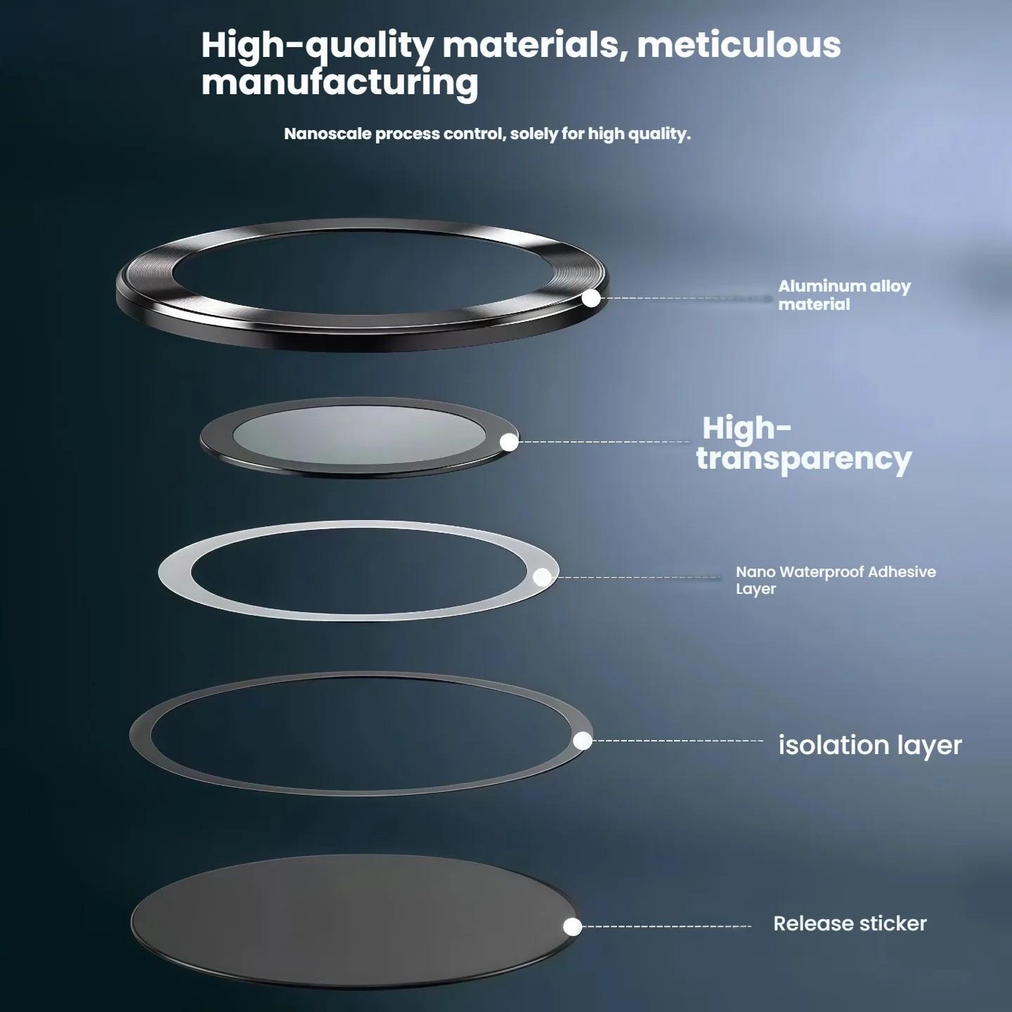 Camera Lens Protector for Samsung Galaxy S26 S25 S24 S23 Ultra Plus, Metal Aluminum CircleTempered Glass Camera Protector, Military Grade Shatterproof，Case Friendly, Accessories Lens Protector-Black