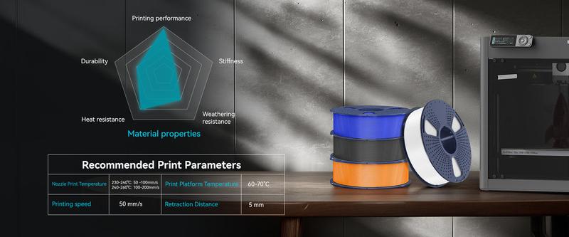 High Speed Matte PETG 3D Printer Filament 1KG Filament ​Low-Warping for​ Smooth Matte Finish