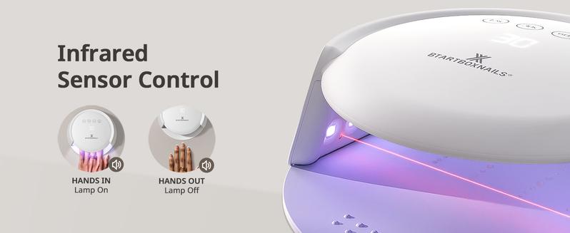 BTArtboxnails XCuringPRO Nail Lamp -  Ecostead LED Beads Instant Cure Nail Light with 4 Timer, Smart Sensor, LCD Display for Curing Gel Nail Polish