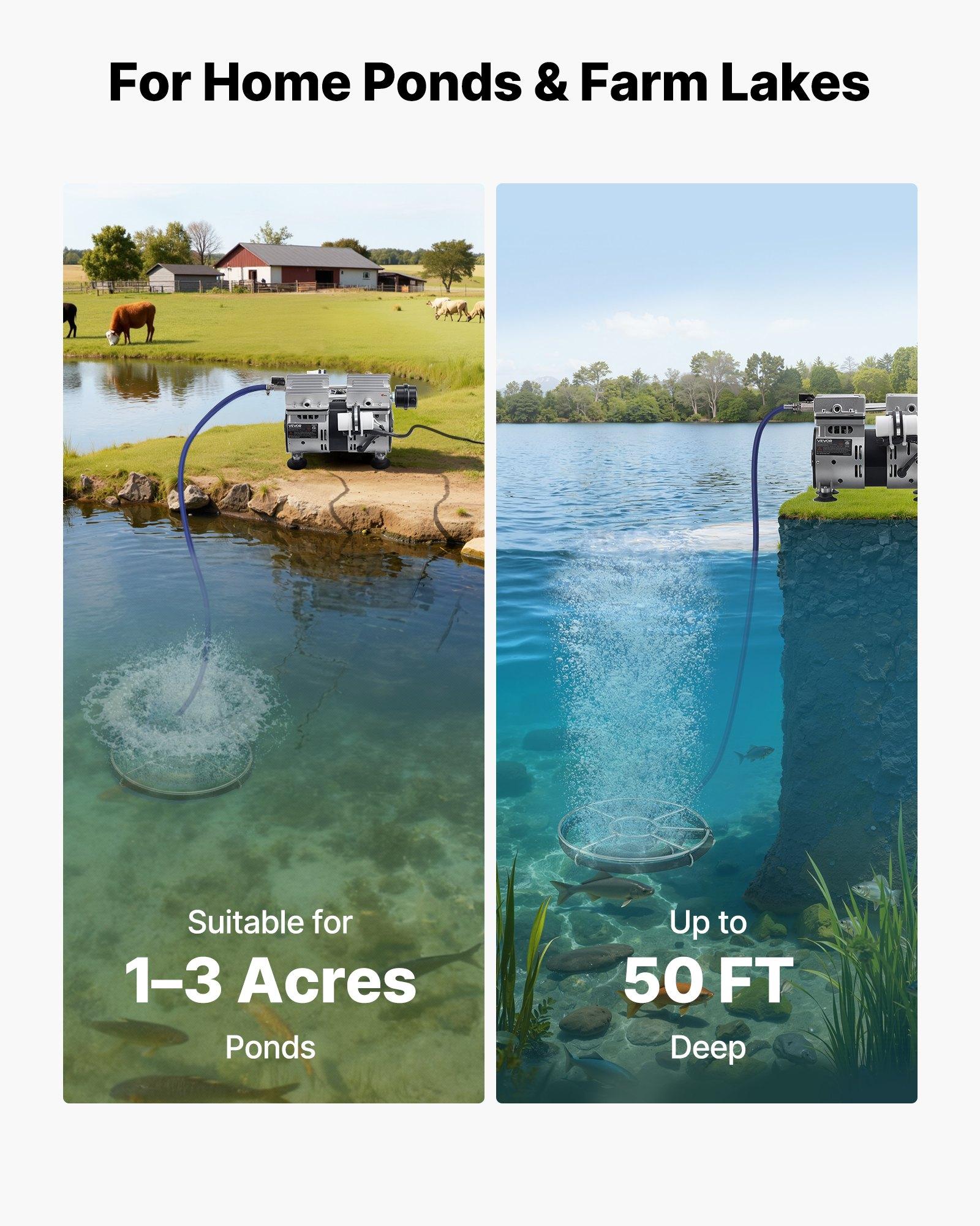 VEVOR Pond Aerator System, 3/4 HP Air Compressor (5.2CFM), 1 Diffuser, 100' Weighted Tubings, Deep Water Oxygen Boost Pump for Max 3-Acre Outdoor Lakes
