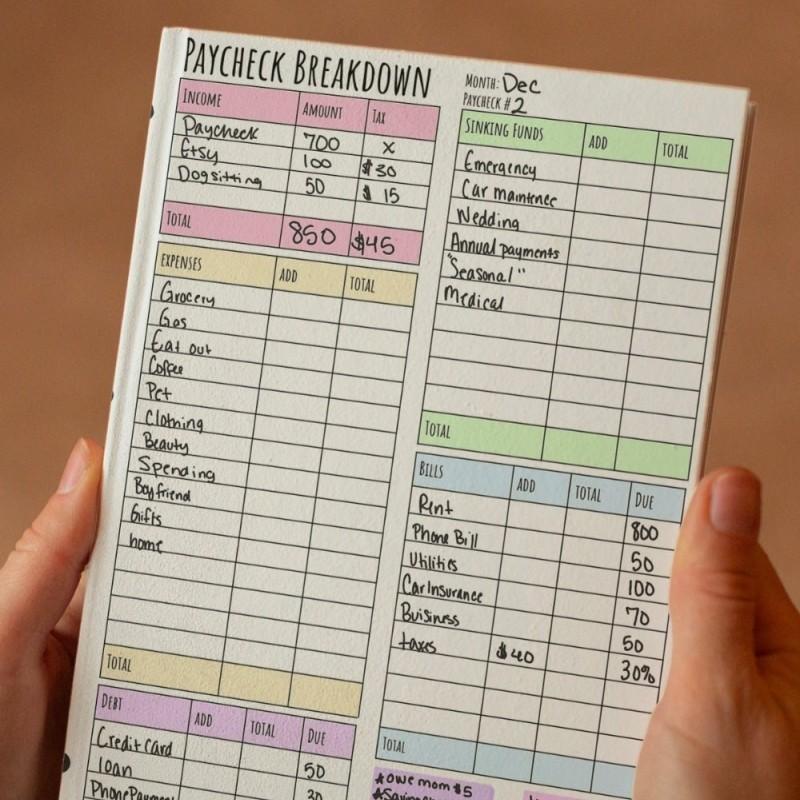 10 Sheets Salary Allocation Detail Sheet, Colorful Budget Management Tool, Monthly Income-Expense Tracker, Debt Record, Financial Planning Chart