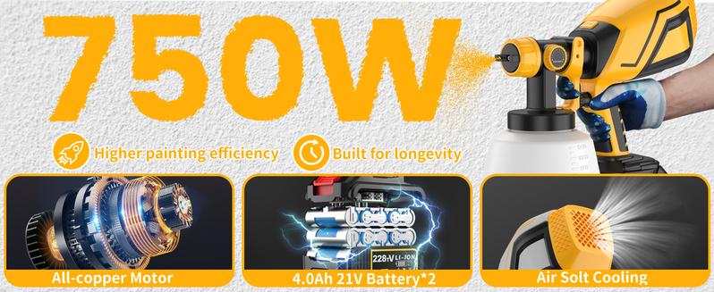 Cordless Paint Sprayer 2025 Upgrades, 750W Brushless Paint Gun with 2 * 4.0Ah Battery, 1200ml High Capacity & 6 Nozzles, High Pressure Electric Paint Sprayer