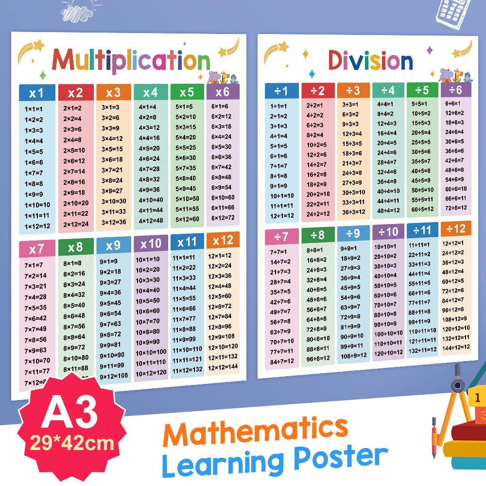 A3 Math A3 Math Multiplication Table Poster Set, Learning Posters for Classroom ...