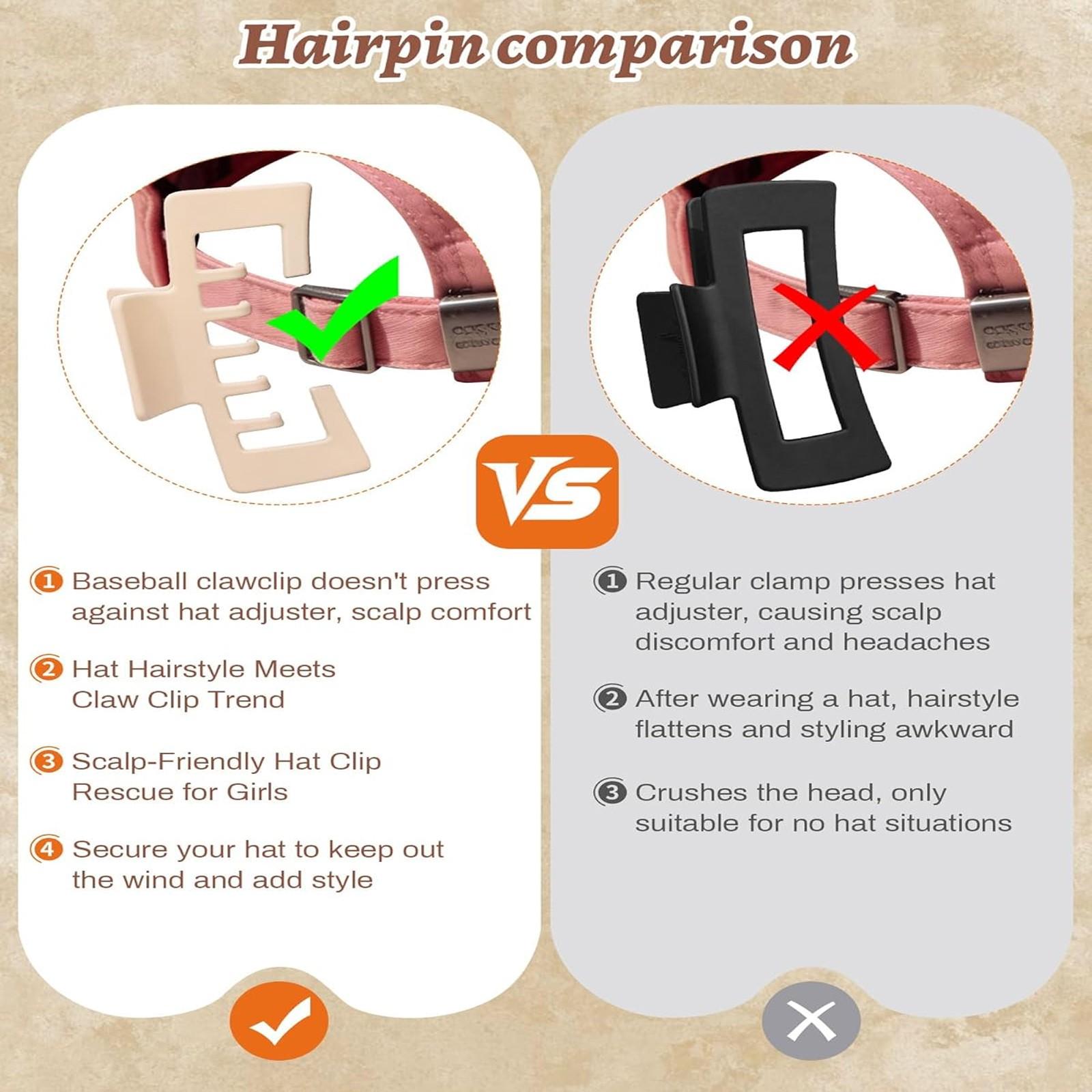 2 PCS Claw Clips for Baseball Caps, Strong, Non-Slip Square Design, Hair Accessory Gifts, Mixed Color for Thick and Fine Hair, Hair Clip for Hat for Women Girls