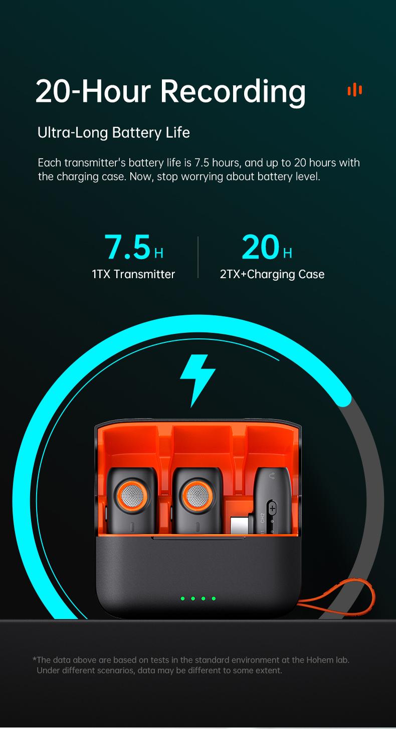 hohem MIC-01 Wireless Lavalier Microphone, DSP Noise Cancellation, 20-Hours Battery, Wireless Mircophone for Android, PC, Camera, Interview, Vlogs (2 TX + 1 RX + Charging Case),Perfect with hohem iSteady M6/ MT2/ Mobile+/Android/ Iphone 17 series