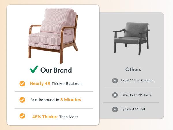 【Valentine Day Sale】FLEXISPOT AC1 Mid-Century Modern Accent Chairs, Corduroy Upholstered Armchairs with Wooden Frame, Thick Backrest & Lumbar Pillow, Comfortable Reading Chairs for Living Room, Bedroom, Balcony, Office 【Valentine Day Sale】FLEXISPOT AC1 Mid-Century Modern Accent Chairs, Corduroy Upholstered Armchairs with Wooden Frame, Thick Backrest & Lumbar Pillow, Comfortable Reading Chairs for Living Room, Bedroom, Balcony, Office