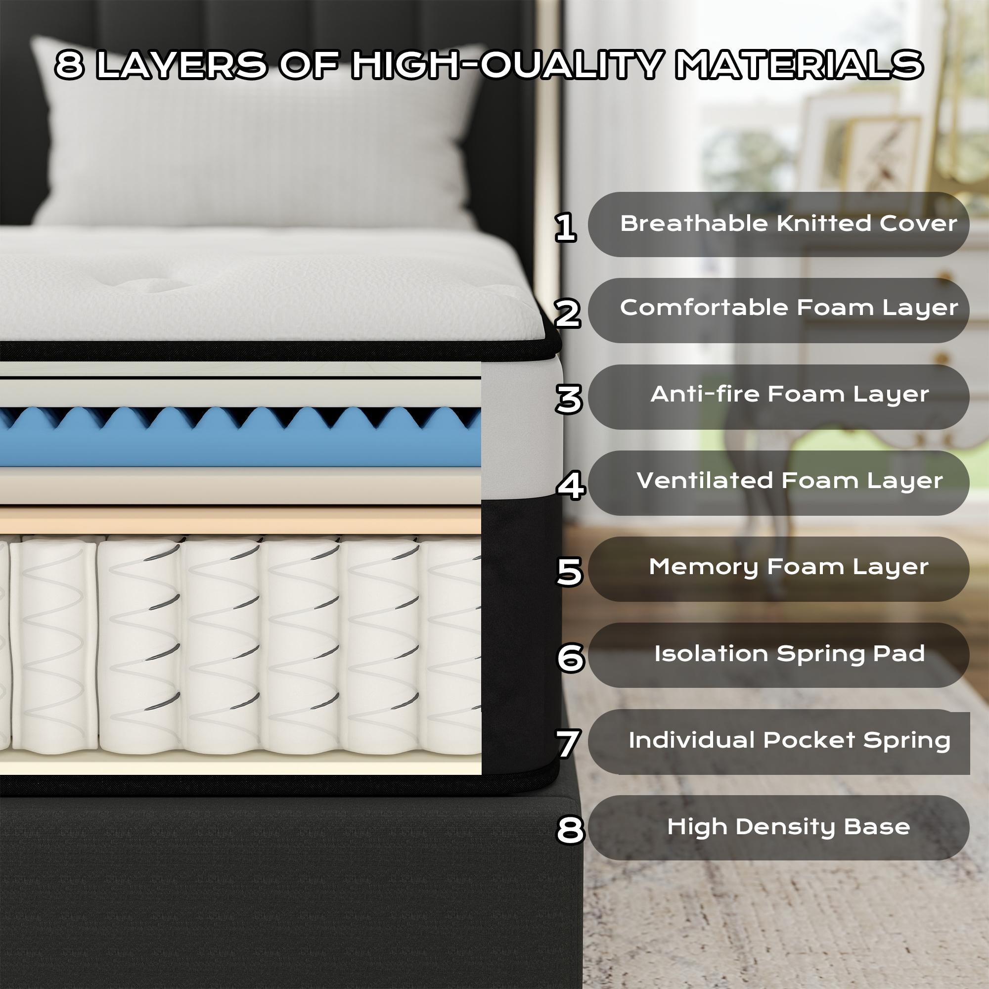 BOMASS 10" 12" 14" Mattress Twin Full Queen King Size-Memory Foam Hybrid Pocket Spring Medium Firm Mattresses Bed in A Box