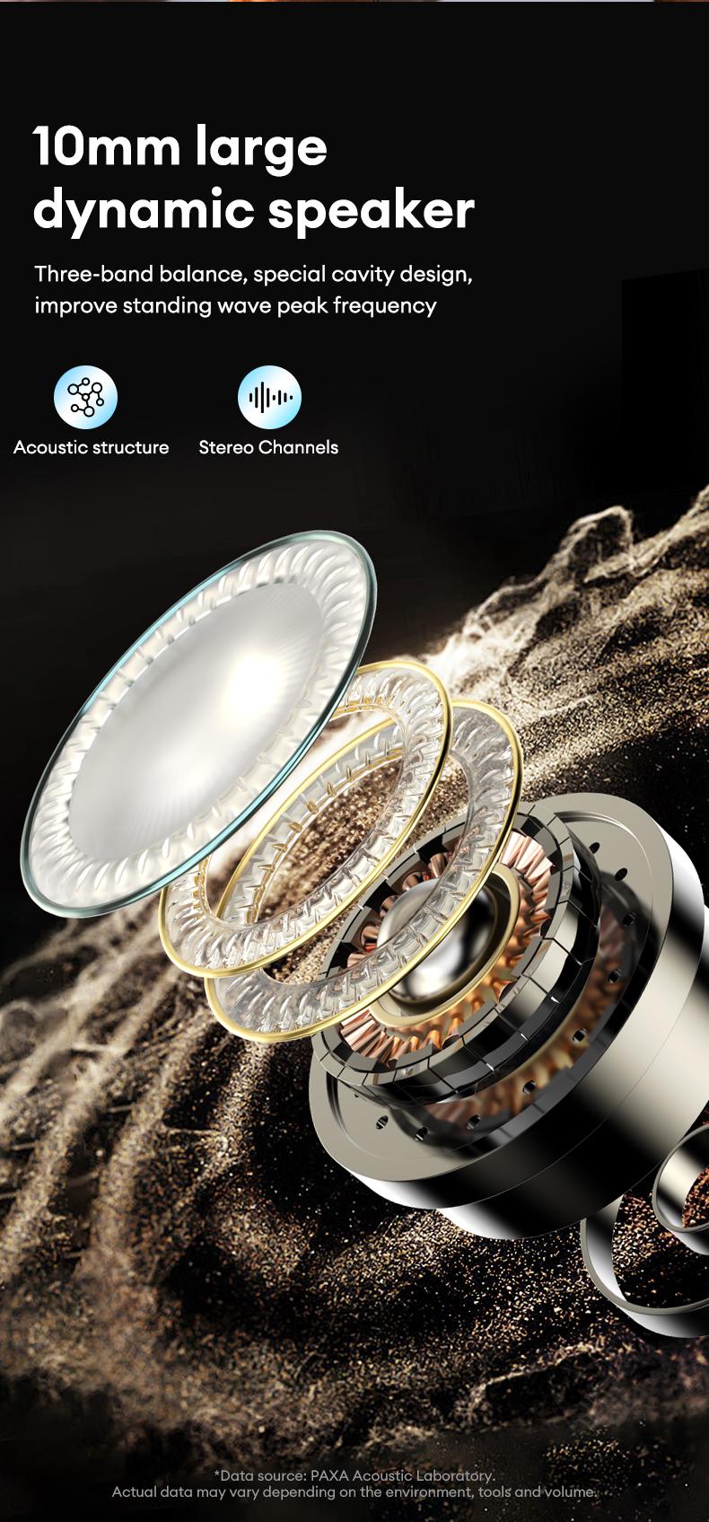 Clipbus7 Clip-on Design Earphones, Upgraded Panoramic Sound Headset, Comfortable Wearing & IPX5 Waterproof Sports Earbuds for Work, Fitness