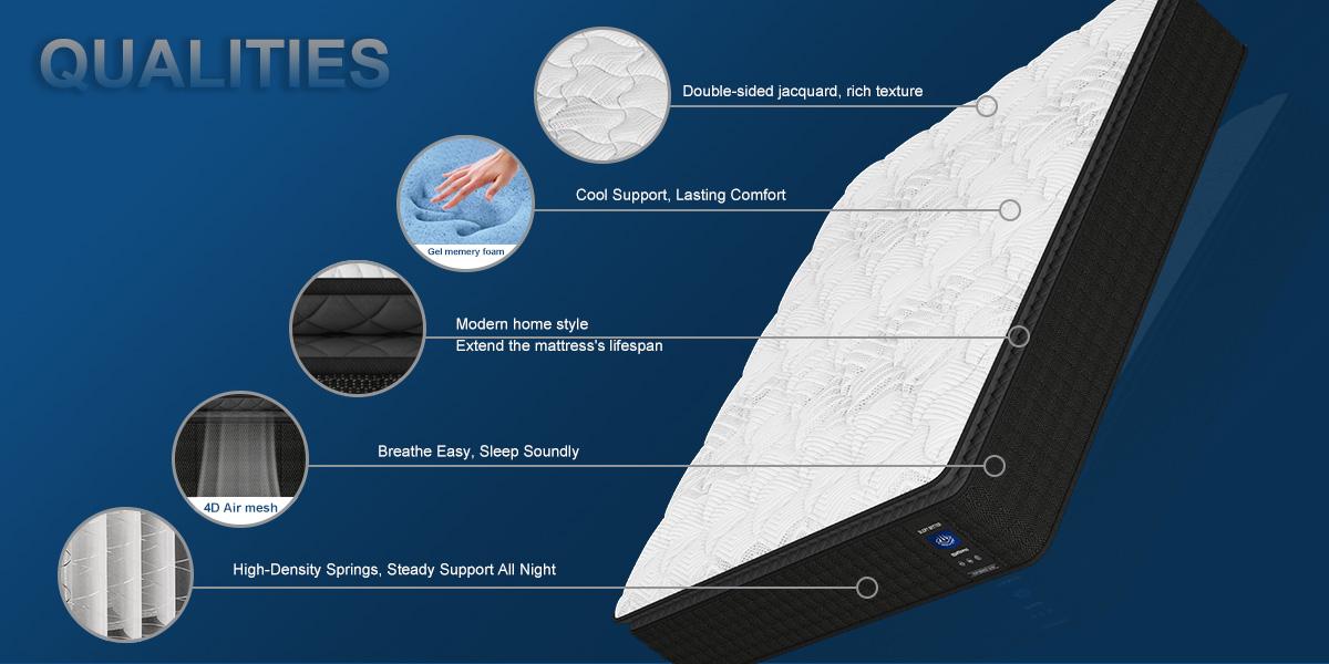 10/12/14inch Twin Full Queen King Hybrid Spring Mattress in a Box Medium Firm Pressure Relief Spine Soothing For All Ages